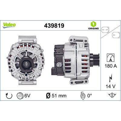 Valeo Alternator for Mercedes-Benz 205 M651 180A - 439819